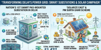 स्वच्छ ऊर्जा को बढ़ावा देने के मकसद से दिल्ली सरकार के महत्वपूर्ण कदम, अत्याधुनिक स्मार्ट पैड माउंटेड सब स्टेशन और ‘सोलेराइज ईस्ट’ अभियान शुरू