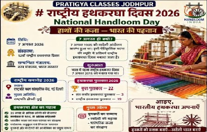 नई दिल्ली में आज 7 अगस्त 2026 को 12वां राष्ट्रीय हथकरघा दिवस मनाया जाएगा, संत कबीर हथकरघा पुरस्कार तथा राष्ट्रीय हथकरघा पुरस्कार प्रदान करेंगी राष्ट्रपति मुर्मू