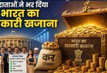 करदाताओं ने भर दिया भारत का सरकारी खजाना, नेट डायरेक्ट टैक्स कलेक्शन 23.09% बढ़कर 8.11 लाख करोड़ रुपए के पार