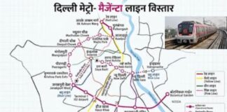 नोएडा के बॉटैनिकल गार्डन से इंद्रप्रस्थ-इंद्रलोक तक दौड़ेंगी मैजेंटा लाइन मैट्रो, बनेगा सबसे लंबा मैट्रो रूट