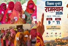 राजस्थान निकाय चुनाव के पहले चरण का मतदान जारी, सभी उम्मीदवारों ने जीत के दावे किए, तो फिर हारेगा कौन? उत्तर – जिससे जनता नहीं है खुश, उम्मीदवार होगा फुस्स