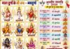 आज रविवार 11 अक्टूबर से शारदीय नवरात्र 2026 का शुभारम्भ : नौ दिनों में मां दुर्गा के नौ स्वरूपों की आराधना
